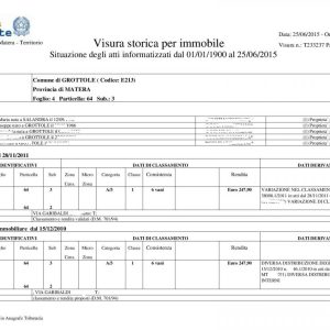 Visura Catastale Storica